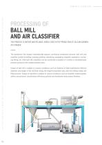 ALPA Calcium Carbonate powder Processing Technology-4