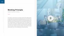 ALPA Impact mill CSM series-2