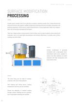 ALPA Silica Powder Processing Technology-12
