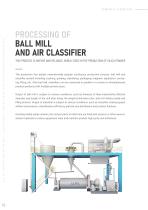 ALPA Silica Powder Processing Technology-3