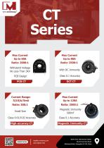 IVY Current Transformer Series-1
