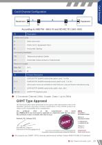 Crxconec Copper Solution Catalog-12