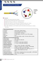 Crxconec Copper Solution Catalog-15