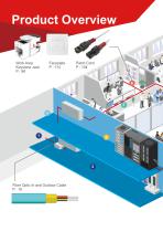 Crxconec Copper Solution Catalog-9