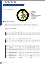 Crxconec Fiber Cable Catalog-10