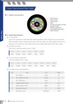Crxconec Fiber Cable Catalog-6
