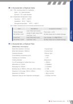 Crxconec Fiber Cable Catalog-7