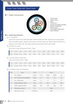 Crxconec Fiber Cable Catalog-8