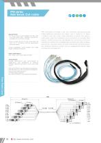 Crxconec Fiber Patch Cord Catalog-12