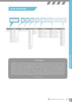Crxconec Fiber Patch Cord Catalog-9