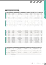 Crxconec Fiber Solution Catalog-14