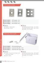 Crxconec Waterproof IP68 Network Solution-5
