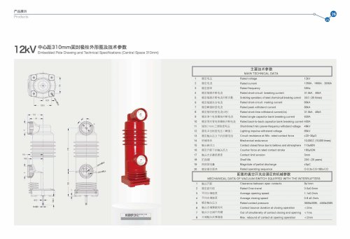 12kV Embedded pole