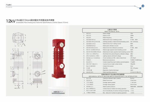 12kV Embedded pole