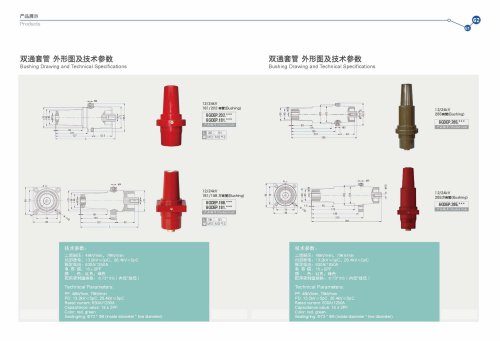 Bushings for SF6 Cabinet