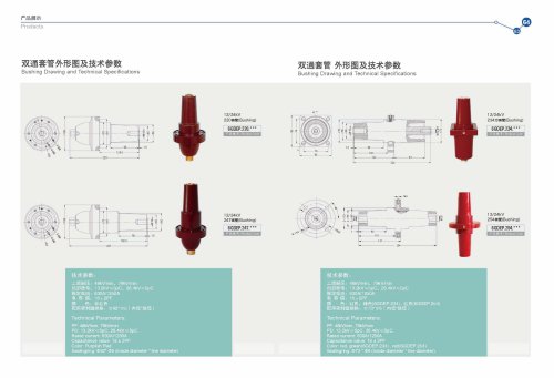 Bushings for SF6 Cabinet