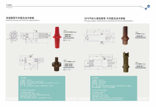 Bushings for SF6 Cabinet