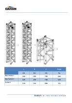 QTZ80(6010)-13