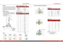 3-WAY forged steel ball valve 150#-300# T-TYPE L-TYPE AMSE 16.5 -KOSA VALVE - 1