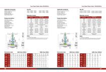 CAST STEEL GLOBE Valve ANSI 16.5 600#-900#-1500#-2500# ASTM MATERIAL A216 A217 A352-KOSA VALVE - 1