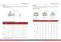 INTEGRAL-TYPE THREADED ENDS BALL VALVE ANSI 16.5 forged steel ball valve 150#-300# -KOSA VALVE - 1