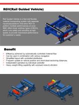 Rgv Racking RGV - SMCore Inc. - PDF Catalogs | Technical Documentation | Brochure