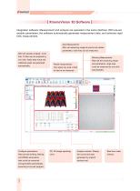 3D Optical Surface Profilometer SuperView W1 - 3