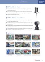 Laser Tracker GTS3300-GTS3600-GTS3800-GTS6300-GTS6600-GTS6800-2