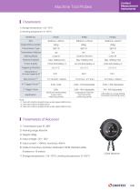 PO40 PO40L PO60-2