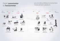 PRODUCT CATALOGUE-4