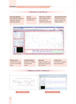 Profilometers SJ57 Series-3