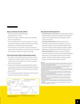 Air quality monitoring solutions-3