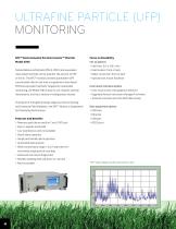 Air quality monitoring solutions-4