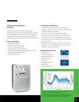 Air quality monitoring solutions-5
