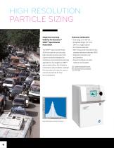 Air quality monitoring solutions-6