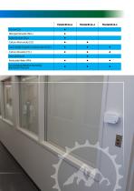 AirAssure Indoor Air Quality Monitor Brochure-5