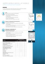 AirPro® AP800 Spec Sheet-2