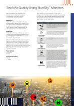BlueSky Air Quality Monitor-3