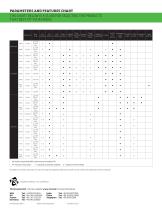 Contamination Control - Life Science Applications-8