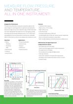Mass Flowmeters for Gases-2