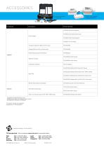 Mass Flowmeters for Gases-4