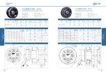 AFL-EC-7