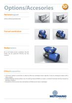 DEPLIANT PRODUCTS - SD 2013 - 4