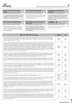 Electric motors - Technical catalogue - M/2011/REV.2 - IT+EN+FR+DE+ES+CN-7