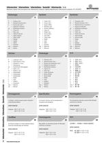 Helical bevel gear reducers - Technical catalogue - B/2013/REV.0 - IT+EN+FR+DE+ES+CN-4