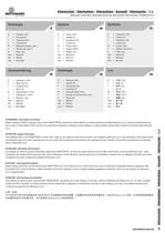 Inverter motors - Technical catalogue - SMARTDRIVE/2011/REV.0 - IT+EN+FR+DE+ES+CN-5