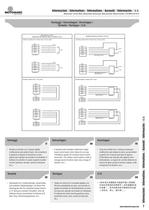 Inverter motors - Technical catalogue - SMARTDRIVE/2011/REV.0 - IT+EN+FR+DE+ES+CN-9