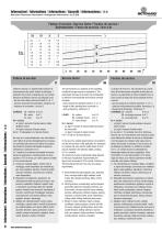 Motovariators-10
