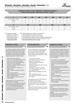 Motovariators-12