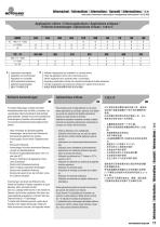 Motovariators-13